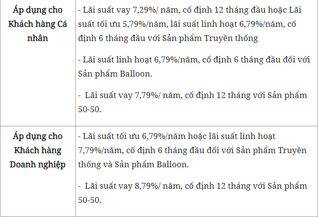 Toyota Việt Nam tung ưu đãi cho khách mua Innova và Wigo