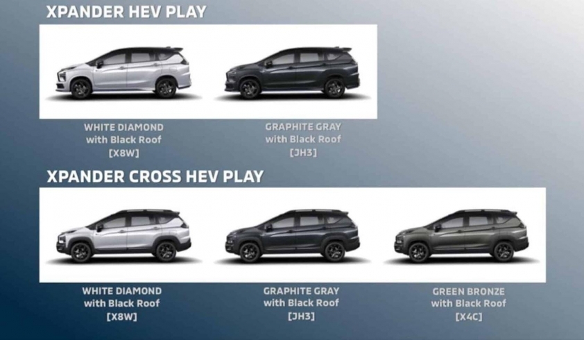 Mitsubishi Xpander và Xpander Cross có thêm phiên bản Play mới