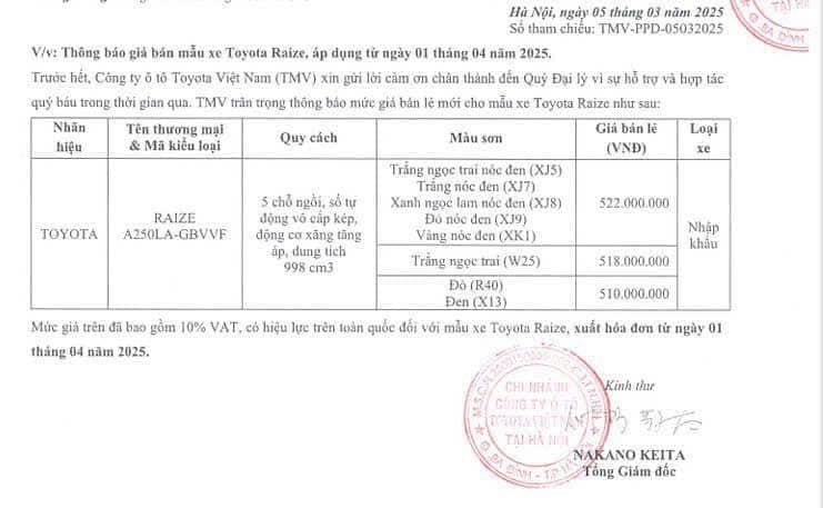 Toyota Raize tại Việt Nam sắp tăng giá