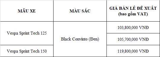Vespa Sprint Tech ra mắt, giá quy đổi Vespa Sprint Tech ra mắt, giá quy đổi