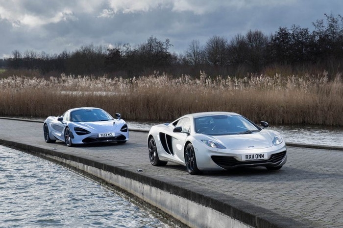 McLaren Supercars