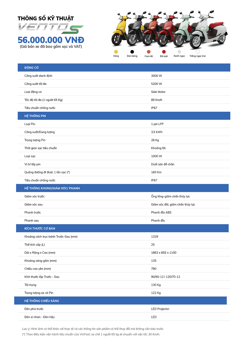 Thông số kỹ thuật VinFast Evo 200 Thông số kỹ thuật VinFast Evo 200
