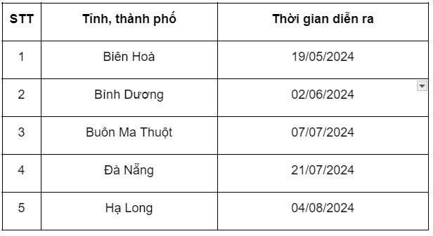 Hàng trăm khách hài trải nghiệm Hyundai Care Day 2024 tại Cần Thơ