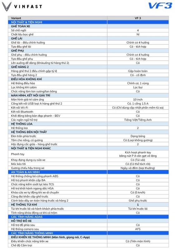 Giá từ 235 triệu đồng, VinFast VF3 có gì đấu Wuling Mini Ev?