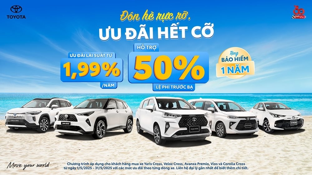 Toyota ưu đãi hấp dẫn cho khách mua xe trong tháng 5 Toyota ưu đãi hấp dẫn cho khách mua xe trong tháng 5