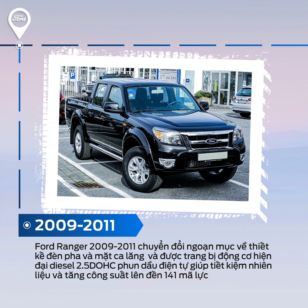Ford Ranger tuổi 20: Từ chuyên chở đến thực dụng, đậm phong cách sống