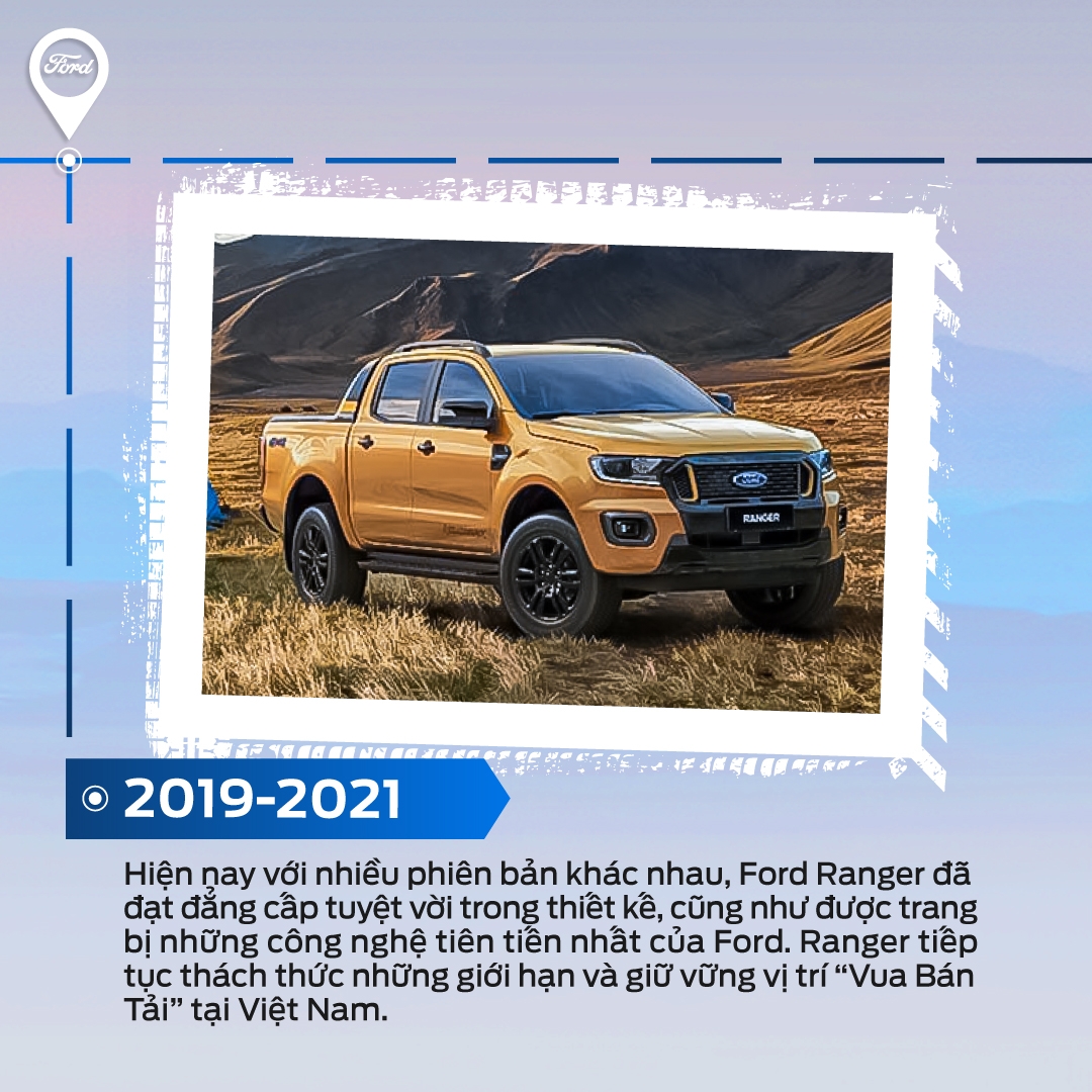 Ford Ranger tuổi 20: Từ chuyên chở đến thực dụng, đậm phong cách sống