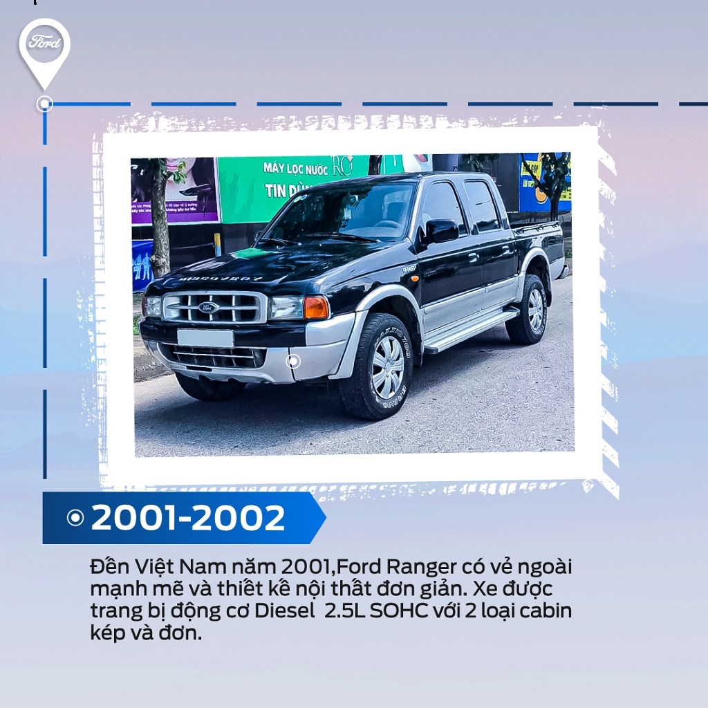 Ford Ranger tuổi 20: Từ chuyên chở đến thực dụng, đậm phong cách sống