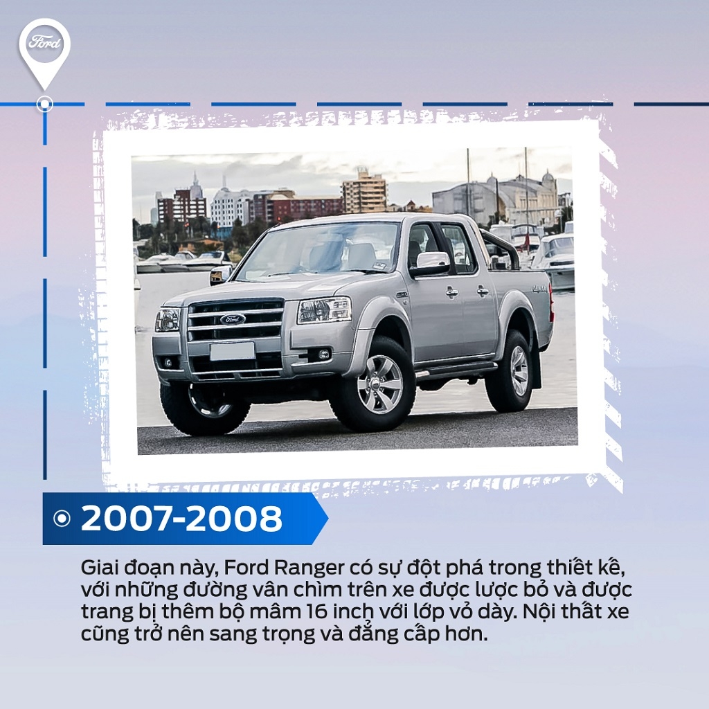 Ford Ranger tuổi 20: Từ chuyên chở đến thực dụng, đậm phong cách sống
