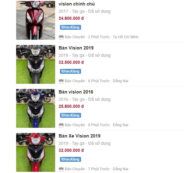 Giá bán của Honda Vision cũ thậm chí đắt ngang xe đời mới