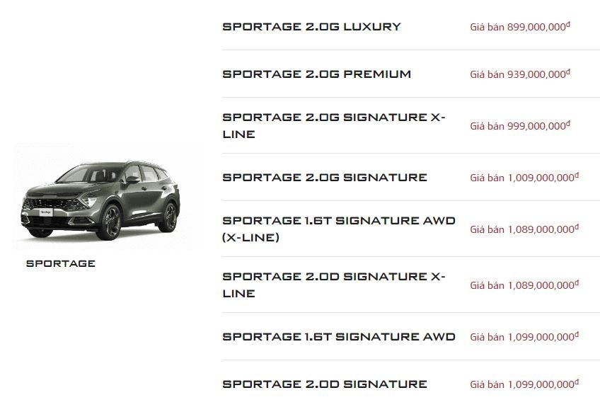 Giá bán Kia Sportage 2022 Giá bán Kia Sportage 2022