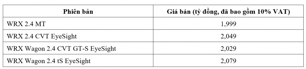 bắt đầu nhận đặt cọc tại Việt Nam, giá từ 2 tỷ đồng
