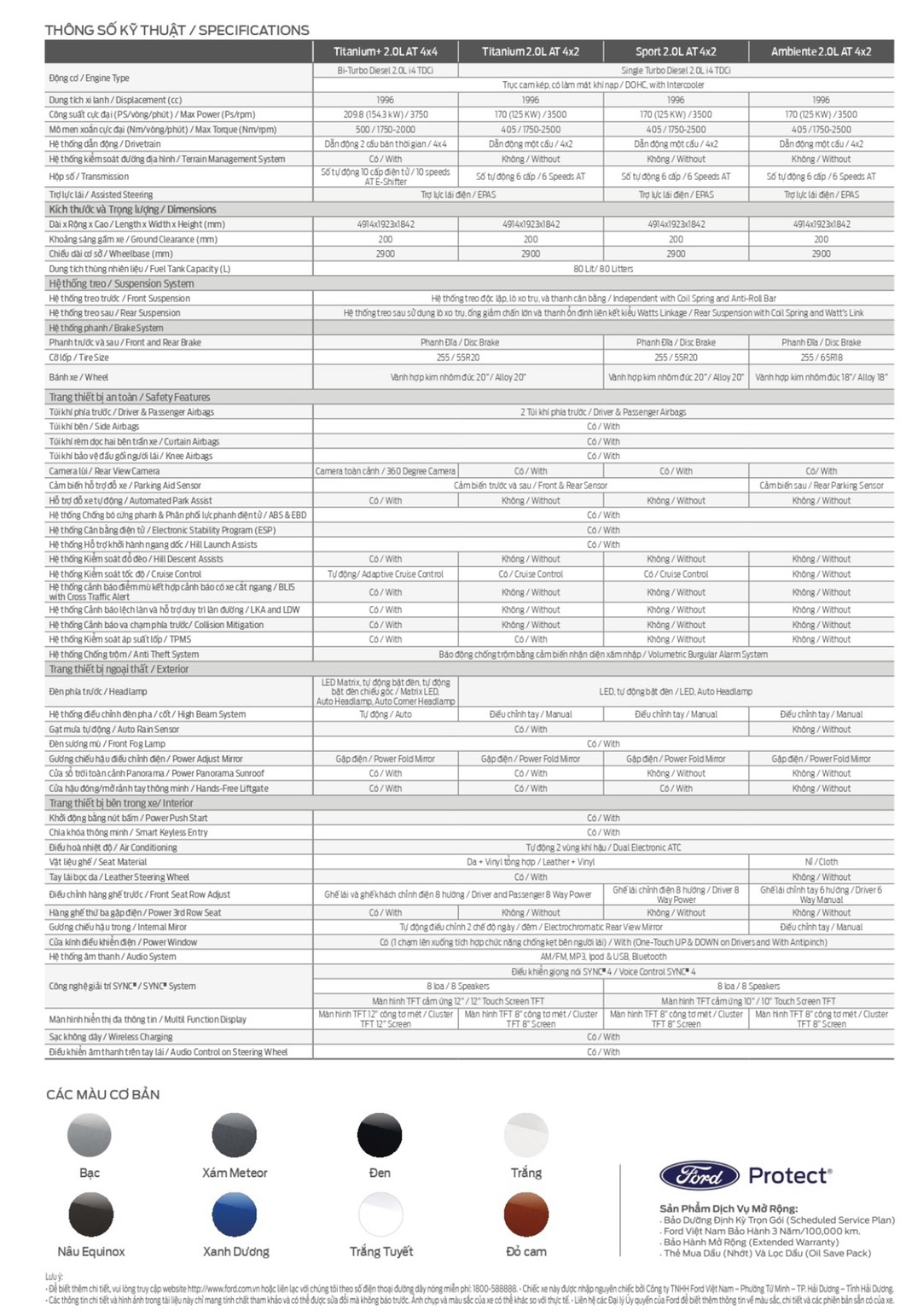 Ford Everest 2022 tại Việt Nam tiếp tục lộ thông số kỹ thuật chi tiết