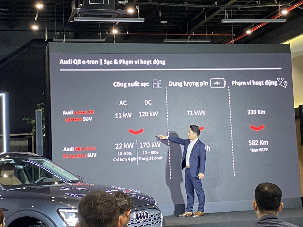 Audi Q8 e-tron ra mắt Việt Nam, giá từ 3,8 tỷ đồng