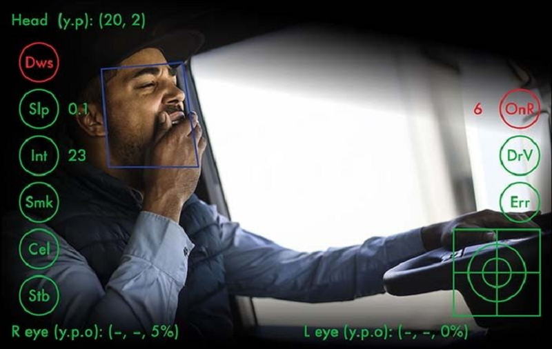 Công nghệ phát triển nhờ trí tuệ nhân tạo theo dõi sự tập trung khi lái xe