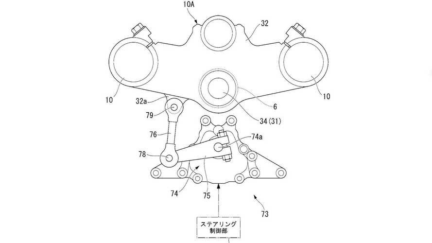Xe phân khối lớn của Honda sẽ có hỗ trợ giữ làn như ô tô?