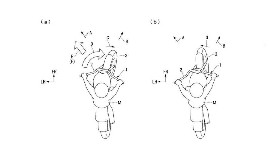 Xe phân khối lớn của Honda sẽ có hỗ trợ giữ làn như ô tô?