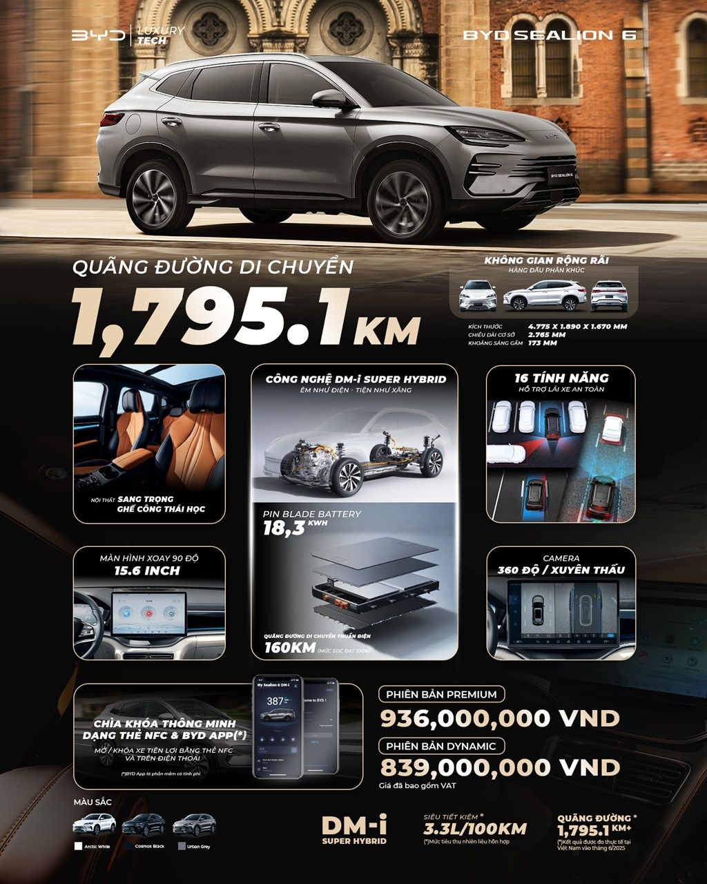 BYD Sealion 6 đạt mốc 1.000 xe được bàn giao tại Việt Nam