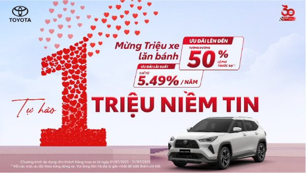 Yaris Cross dẫn sóng phân khúc SUV đô thị, tạo dấu ấn mừng thành tựu 1 triệu xe Yaris Cross dẫn sóng phân khúc SUV đô thị, tạo dấu ấn mừng thành tựu 1 triệu xe