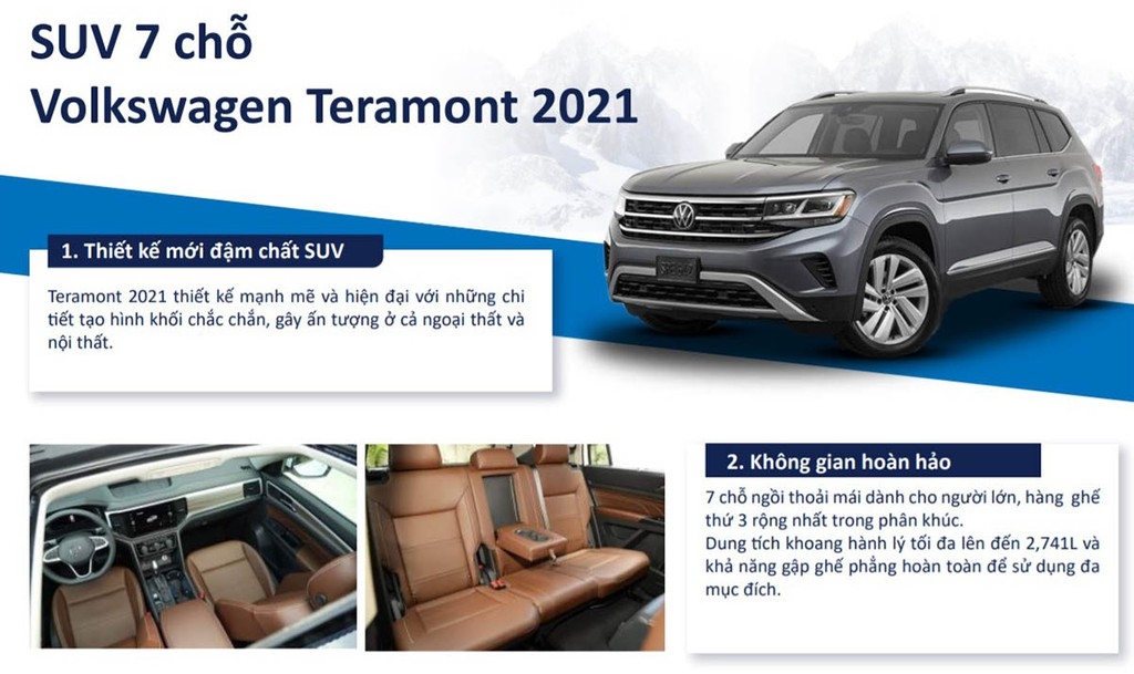 Tháng 9, Volkswagen Teramont 2021 ra mắt tại Việt Nam