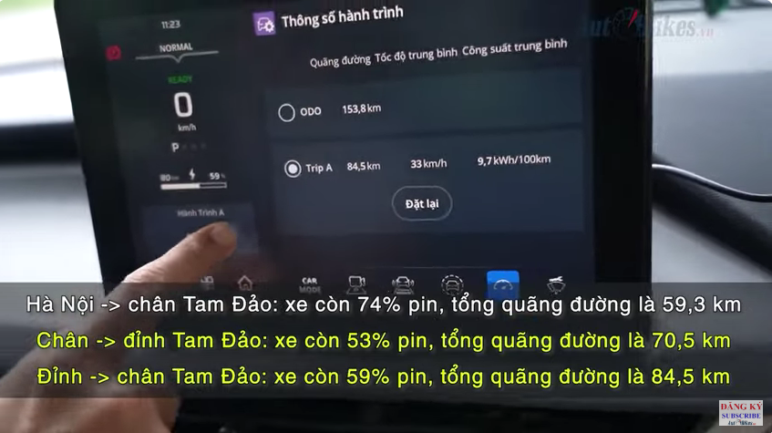 VinFast VF3 chạy cao tốc và đường đường đèo dốc được bao xa ?