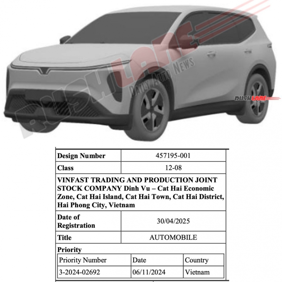VinFast đăng ký kiểu dáng mẫu ô tô điện mới tại Ấn Độ VinFast đăng ký kiểu dáng mẫu ô tô điện mới tại Ấn Độ