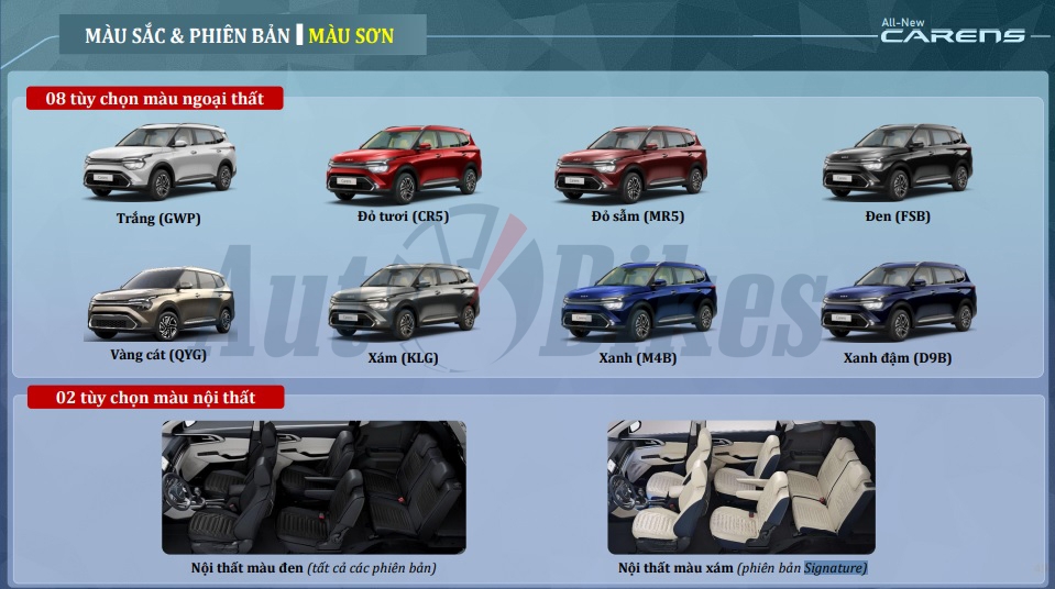 Kia Carens 2023 sắp ra mắt Việt Nam