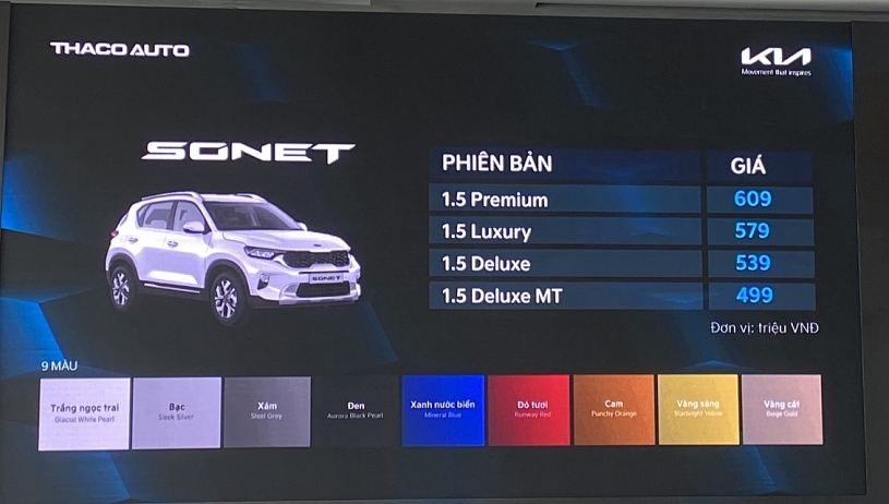 KIA Sonet giá từ... tại Việt Nam