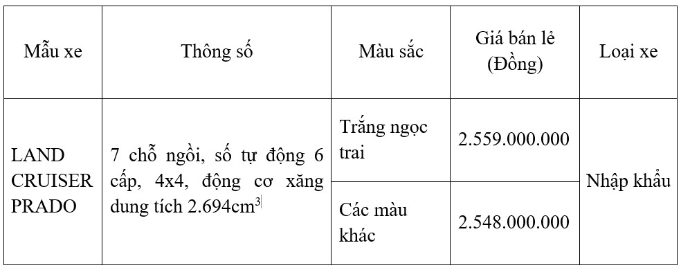 Toyota Land Cruiser Prado 2021 ra mắt tại Việt Nam, giá tăng mạnh