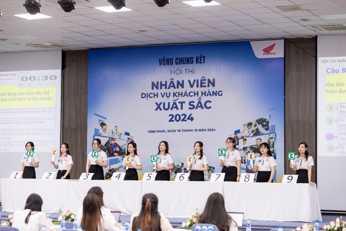 Honda Việt Nam tổ chức thành công 'Hội thi Nhân viên Dịch vụ khách hàng xuất sắc 2024' Honda Việt Nam tổ chức thành công 'Hội thi Nhân viên Dịch vụ khách hàng xuất sắc 2024'