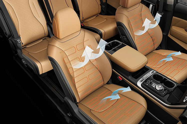 Chi tiết Kia Sedona 2021 bản 11 chỗ, giá từ 1,64 tỷ đồng tại Thái Lan