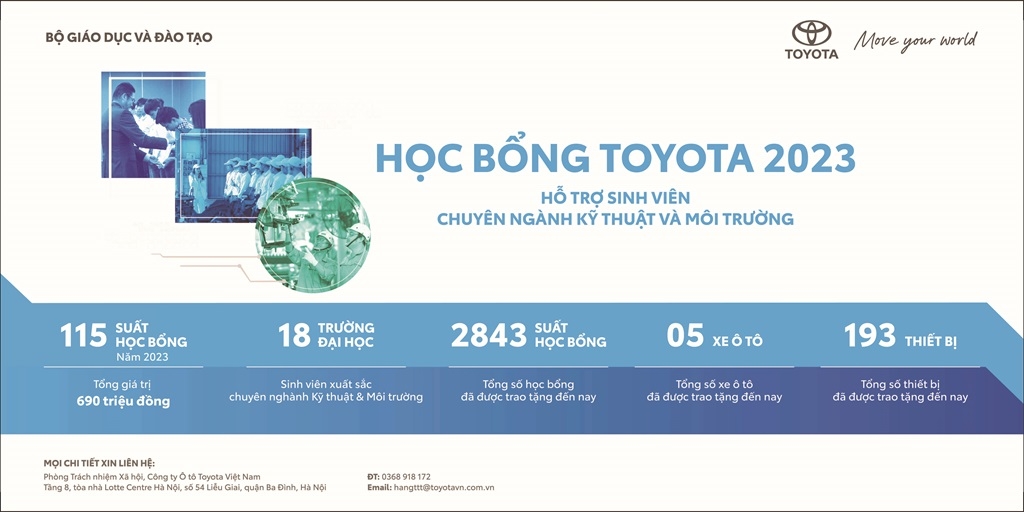 Toyota trao tặng 200 suất học bổng hỗ trợ sinh viên
