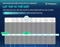 VinBigdata lọt top 10 thế giới về công nghệ nhận diện khuôn mặt