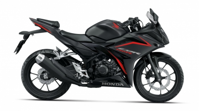 Honda CBR150R 2020
