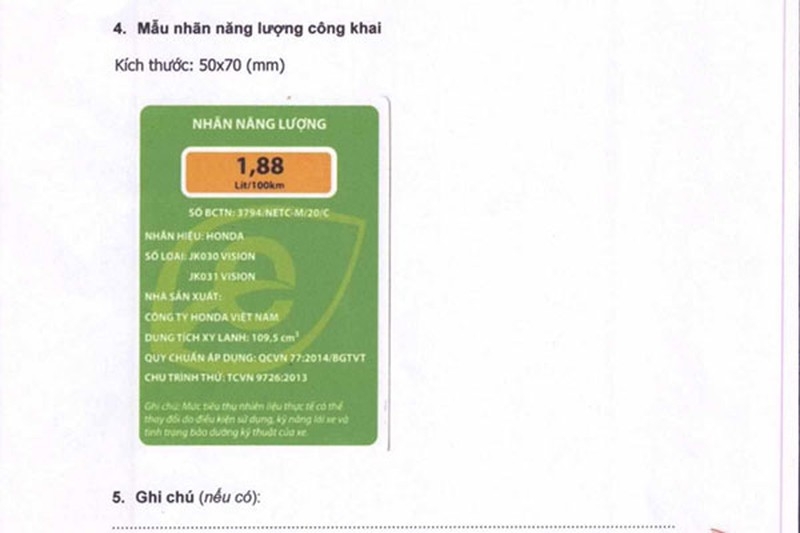 Người dùng đánh giá Honda Vison 2021