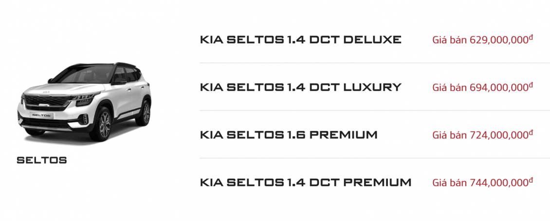 Kia Seltos tăng giá bán