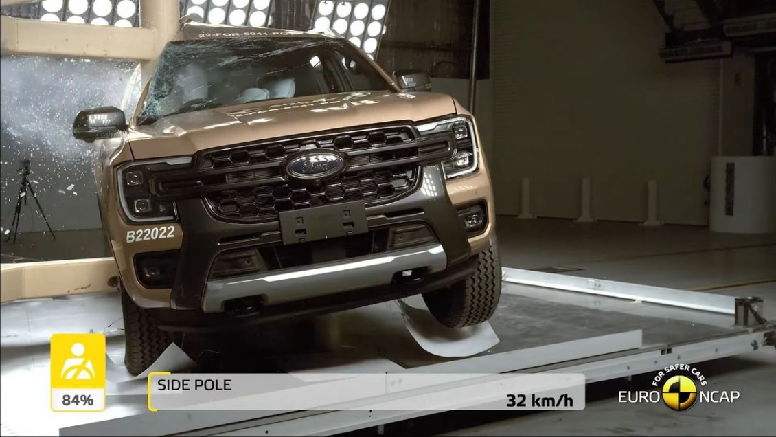 Ford Ranger 2023