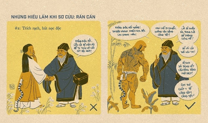 Ford Việt Nam ra mắt dự án Chia sẻ kĩ năng sơ cứu cơ bản – 'Hiểu biết nhỏ, an toàn lớn