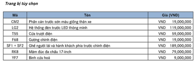 Mercedes Vito Tourer 121 giá 1,85 tỷ tại Việt Nam mercedes vito tourer 121 gia 185 ty tai viet nam