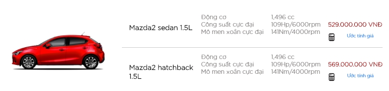 gia mazda2 bat ngo tang 30 trieu dong