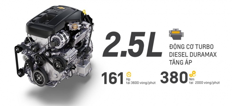 gm viet nam chot thoi diem ra mat chevrolet trailblazer