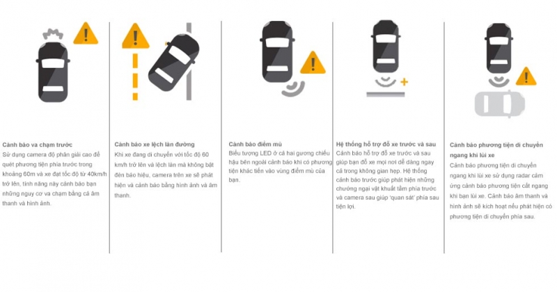 chevrolet trailblazer gia tu 809 trieu dong