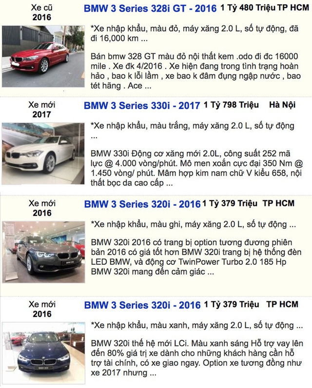 Kỳ lạ xe cũ đắt hơn xe mới cả trăm triệu đồng