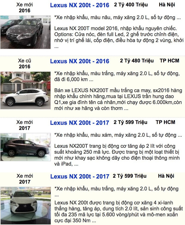 Kỳ lạ xe cũ đắt hơn xe mới cả trăm triệu đồng