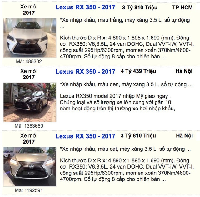 Kỳ lạ xe cũ đắt hơn xe mới cả trăm triệu đồng