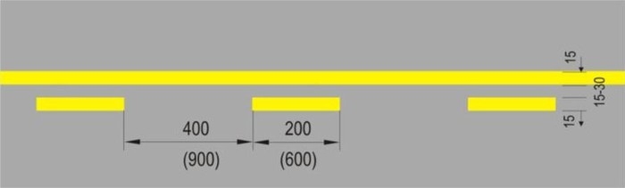 Phân biệt ý nghĩa vạch kẻ đường trắng và vàng Phân biệt ý nghĩa vạch kẻ đường trắng và vàng