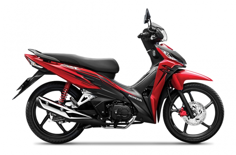 bang gia xe may honda ngay 492019