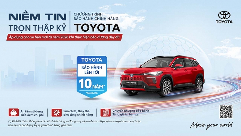 Toyota Việt Nam cùng hệ thống đại lý triển khai chương trình khuyến mại tháng 1/2026