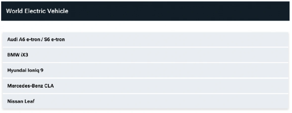 Thương hiệu Mỹ “trắng tay” ở chung kết Xe của năm 2026, Hyundai và Kia áp đảo
