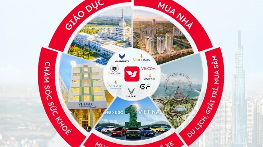 Siêu ứng dụng thế hệ mới: Cách VinSmart Future giải bài toán quá tải ứng dụng của người Việt